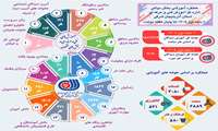 اینفوگرافی ۱